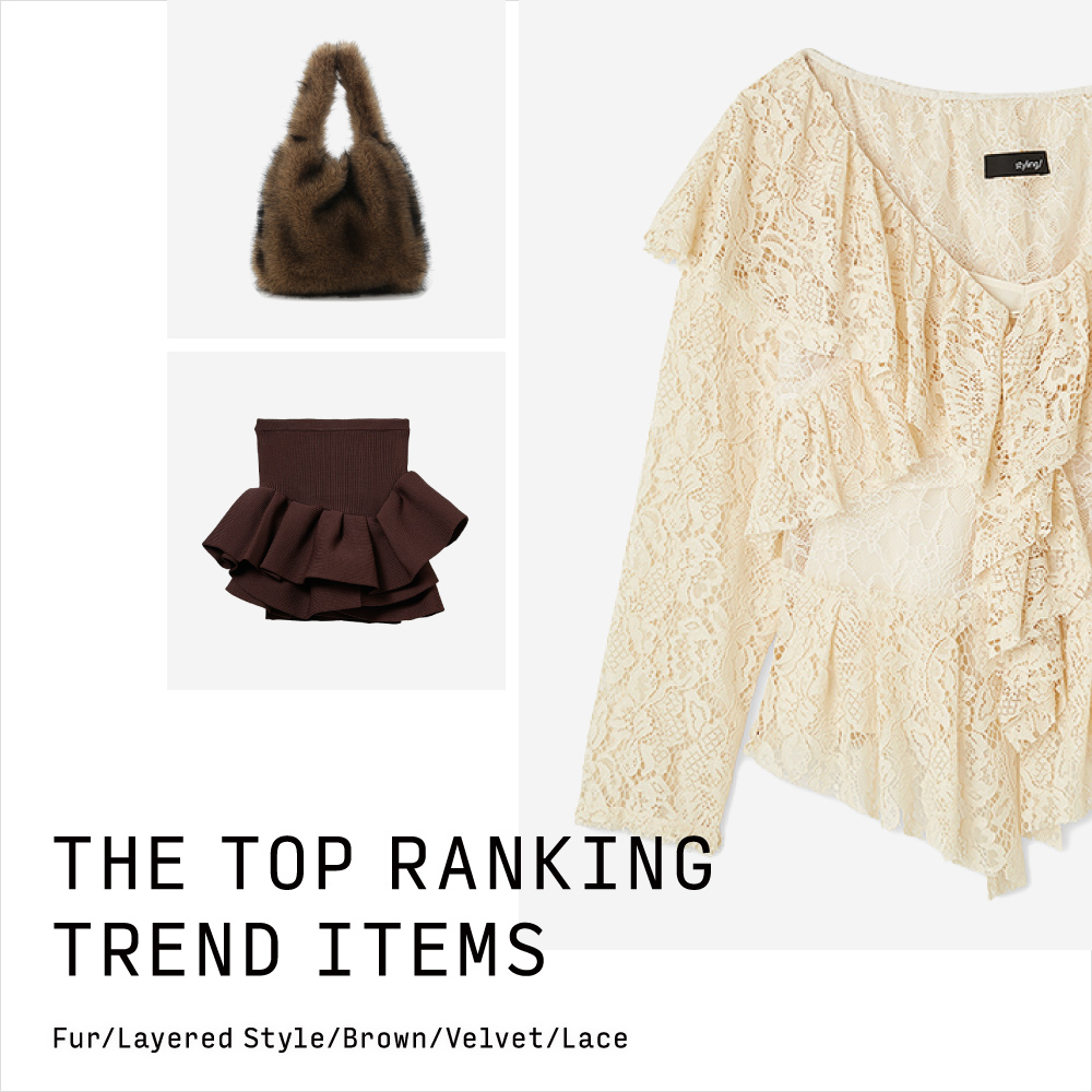 THE TOP RANKING TREND ITEMS